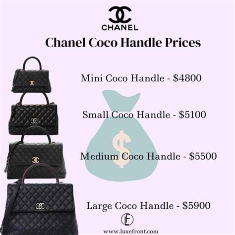 chanel coco handle 29cm|Chanel coco handle sizes.